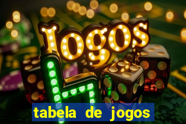 tabela de jogos futebol virtual bet365